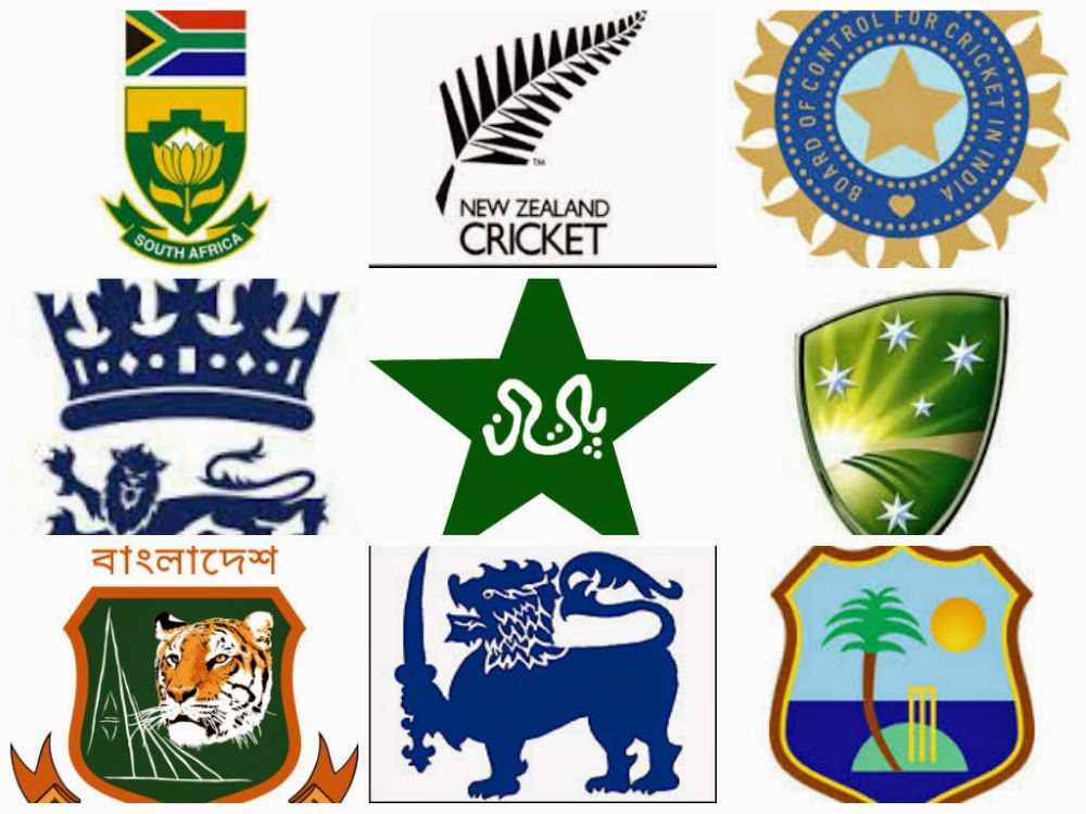 Top 10 Cricket Teams